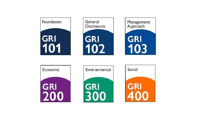Why GRI Certification